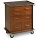 6 Drawers Rolling Storage Cabinet Durable Locking Caster Wheels Side Handle Shop